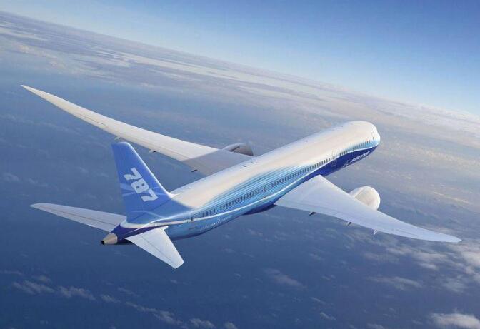 航空货运当天件空运发货流程